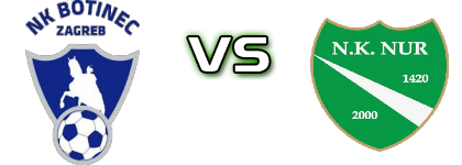 Botinec - Nur detalji utakmice i statistika