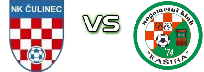 Čulinec - Kašina детайли и статистика