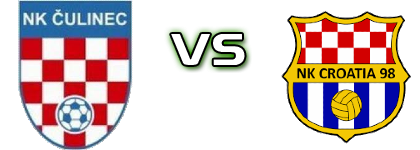 Čulinec - Croatia 98 детайли и статистика