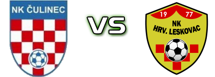 Čulinec - Hrvatski Leskovac head to head game preview and prediction
