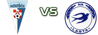 Rovišće - Lasta детайли и статистика