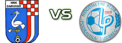Daruvar - Podravina  Detalji meca I statistika.