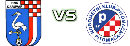 Daruvar - Pitomača Spiel Prognosen und Statistiken