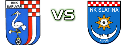 Daruvar - Slatina head to head game preview and prediction
