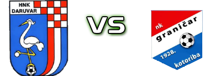 Daruvar - Graničar (K) Statistiche e dettagli partita