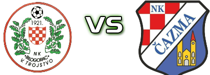 Bilogorac Veliko Trojstvo - Čazma Spiel Prognosen und Statistiken