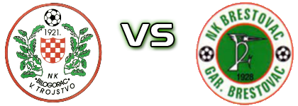 Bilogorac Veliko Trojstvo - Brestovac  Statistiche e dettagli partita