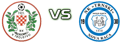 Bilogorac Veliko Trojstvo - Trnski  head to head game preview and prediction