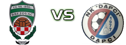 BŠK - Dapci Statistiche e dettagli partita