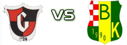 Gordowa - Bilogora (K) Estatísticas e detalhes do jogo