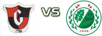 Gordowa - Bilo  head to head game preview and prediction