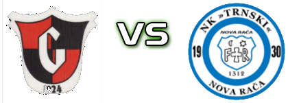 Gordowa - Trnski  head to head game preview and prediction