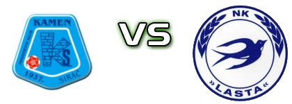Kamen (S) - Lasta head to head game preview and prediction Kamen (S) - Lasta head to head game preview and prediction