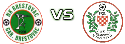 Brestovac  - Bilogorac Veliko Trojstvo Spiel Prognosen und Statistiken
