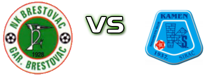 Brestovac - Kamen (S) Spiel Prognosen und Statistiken Brestovac - Kamen (S) Spiel Prognosen und Statistiken