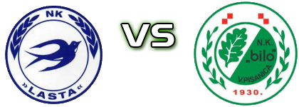 Lasta - Bilo  Spiel Prognosen und Statistiken