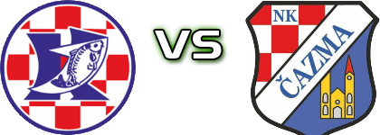 NK Ribar Koncanica - Čazma head to head game preview and prediction