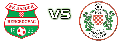 Hajduk (H) - Bilogorac Veliko Trojstvo Detalji meca I statistika. Hajduk (H) - Bilogorac Veliko Trojstvo Detalji meca I statistika.