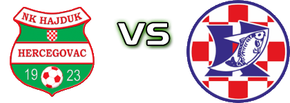 Hajduk (H) - NK Ribar Koncanica Detalles y estadisticas Hajduk (H) - NK Ribar Koncanica Detalles y estadisticas