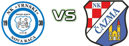 Trnski  - Čazma head to head game preview and prediction