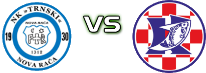 Trnski  - NK Ribar Koncanica Spiel Prognosen und Statistiken