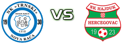 Trnski - Hajduk (H) Estatísticas e detalhes do jogo Trnski - Hajduk (H) Estatísticas e detalhes do jogo