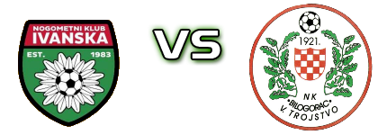 Ivanska - Bilogorac Veliko Trojstvo Spiel Prognosen und Statistiken
