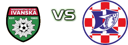 Ivanska - NK Ribar Koncanica Spiel Prognosen und Statistiken