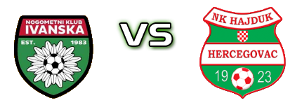 Ivanska - Hajduk (H) Spiel Prognosen und Statistiken
