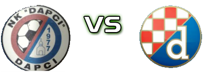 Dapci - Dinamo (D) Statistiche e dettagli partita