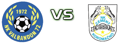 Valbandon 72 - Cement Estatísticas e detalhes do jogo