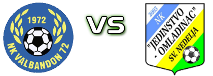 Valbandon 72 - Jedinstvo Omladinac head to head game preview and prediction