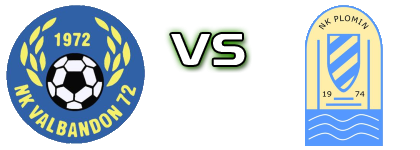 Valbandon 72 - Plomin detalji utakmice i statistika