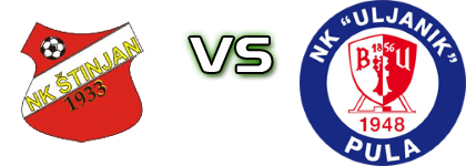 Štinjan - Uljanik head to head game preview and prediction