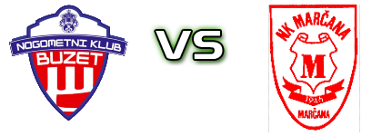 Buzet - Marčana Statistiche e dettagli partita