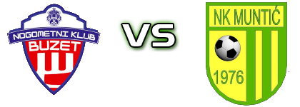 Buzet - Muntić детайли и статистика
