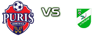 Puris (SPŠ) - Livade head to head game preview and prediction