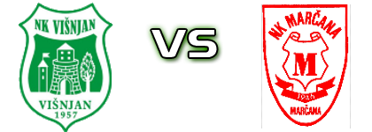 Višnjan 1957 - Marčana Spiel Prognosen und Statistiken Višnjan 1957 - Marčana Spiel Prognosen und Statistiken
