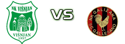 Višnjan 1957 - Galižana детайли и статистика