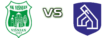 Višnjan 1957 - Raša 1938 head to head game preview and prediction
