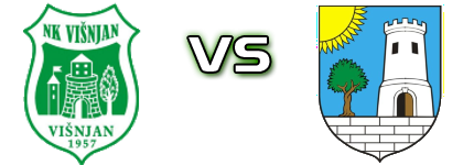 Višnjan 1957 - Istra Tar Statistiche e dettagli partita