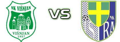 Višnjan 1957 - Istra Pula Spiel Prognosen und Statistiken
