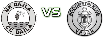 Dajla - Vrsar head to head game preview and prediction