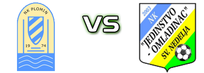 Plomin - Jedinstvo Omladinac Detalji meca I statistika.