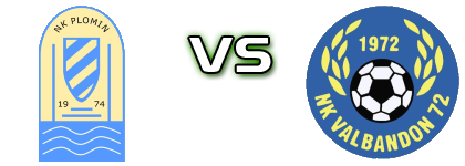 Plomin - Valbandon 72 head to head game preview and prediction