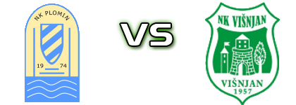 Plomin - Višnjan 1957 head to head game preview and prediction