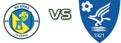 Umag-Umago - Medulin 1921 Spiel Prognosen und Statistiken