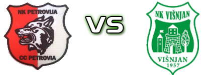 Petrovija - Višnjan 1957 Statistiche e dettagli partita