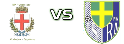 Vodnjan - Istra Pula detalji utakmice i statistika