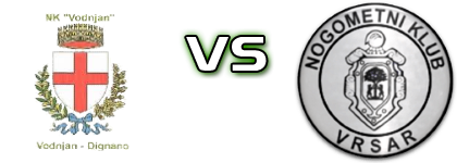 Vodnjan - Vrsar Detalles y estadisticas